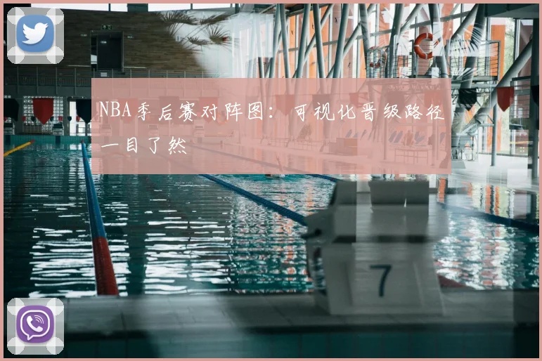 NBA季后赛对阵图：可视化晋级路径一目了然
